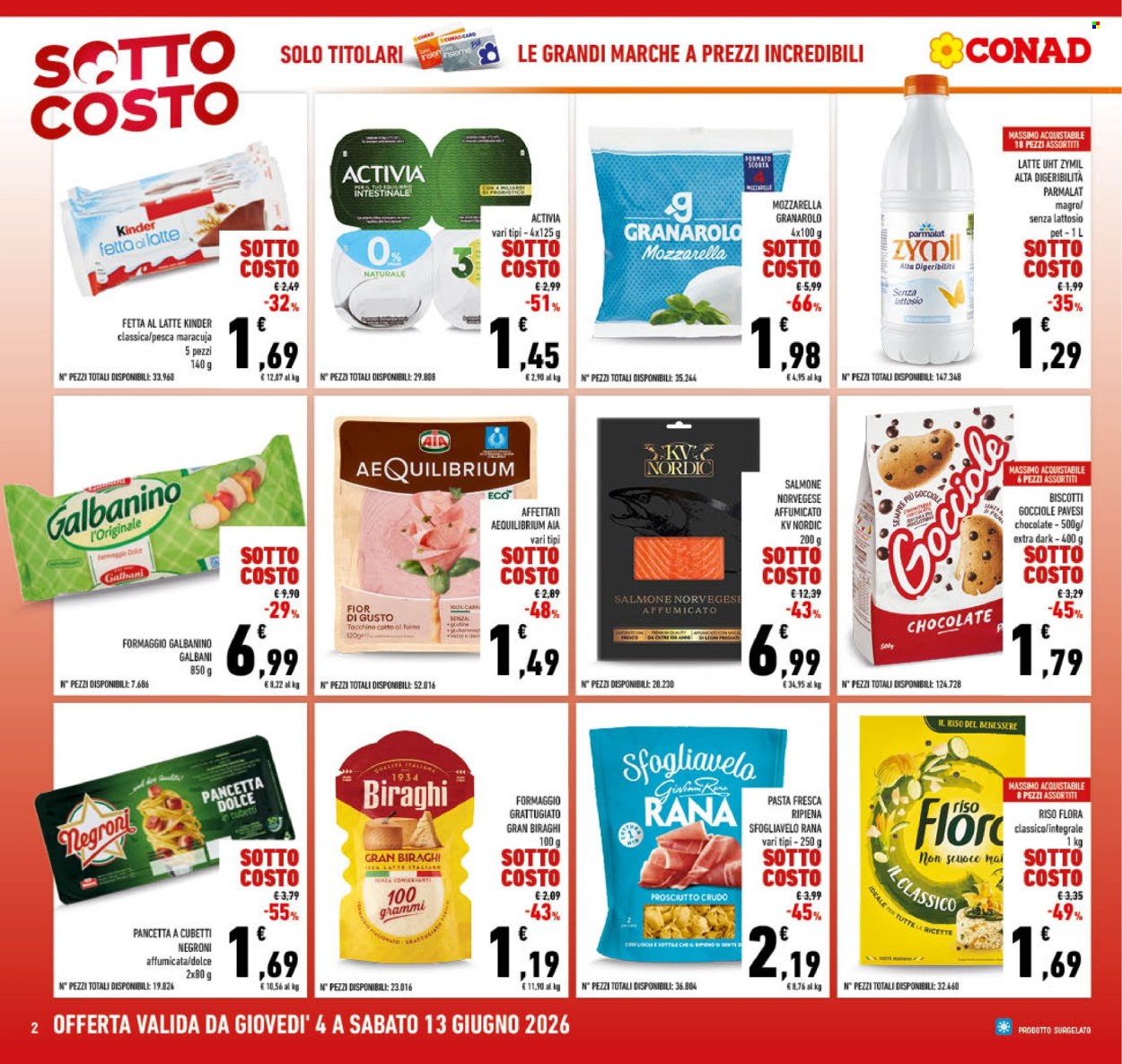 Leták Conad - 4.6.2026 - 13.6.2026. Strana 2