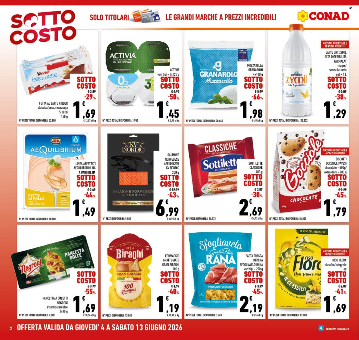 Leták Conad - 4.6.2026 - 13.6.2026. Strana 2