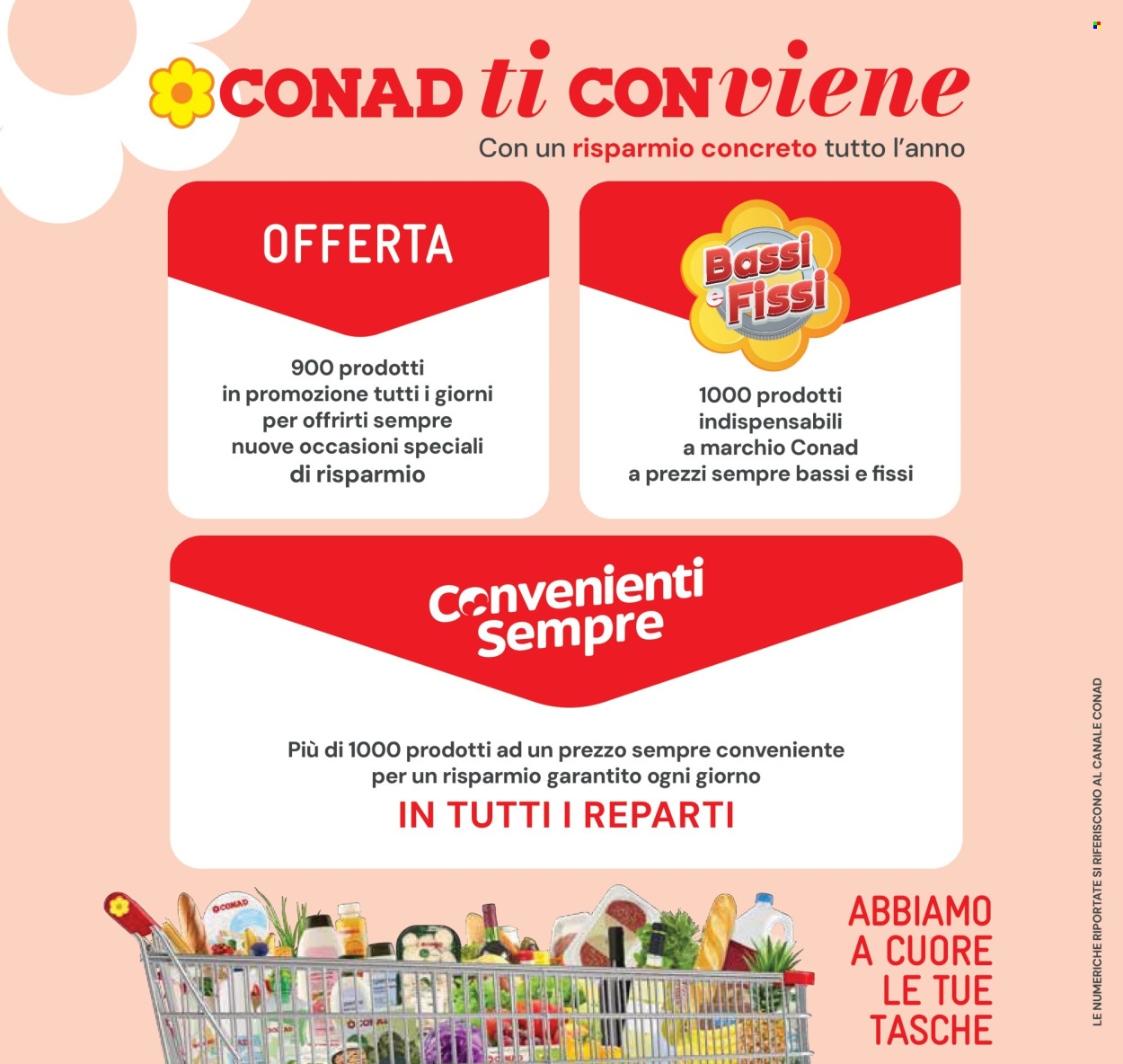 Leták Conad - 4.6.2026 - 16.6.2026. Strana 6