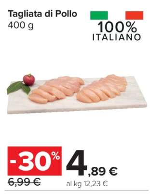 Tagliata di Pollo