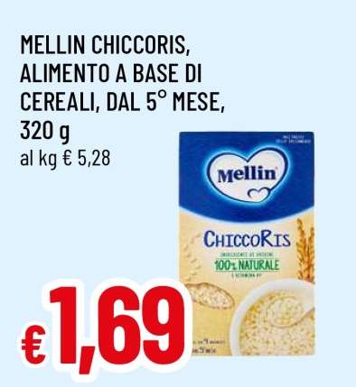 Mellin Chiccoris