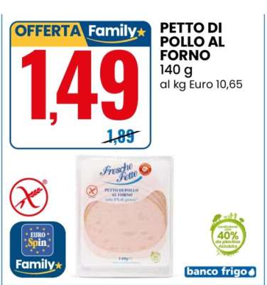Petto di Pollo al Forno
