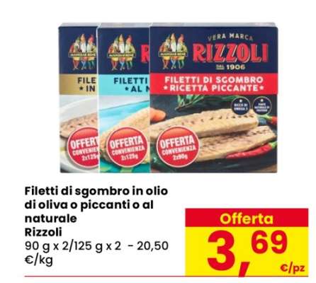 RIZZOLI