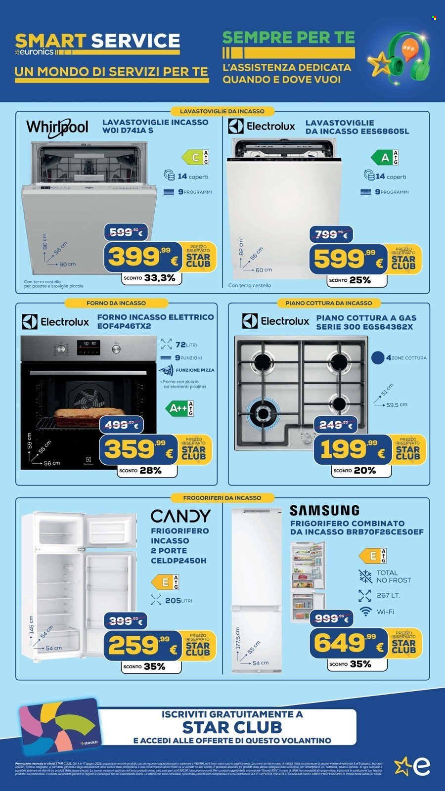 Volantino Euronics - 4/6/2026 - 17/6/2026. Pagina 31