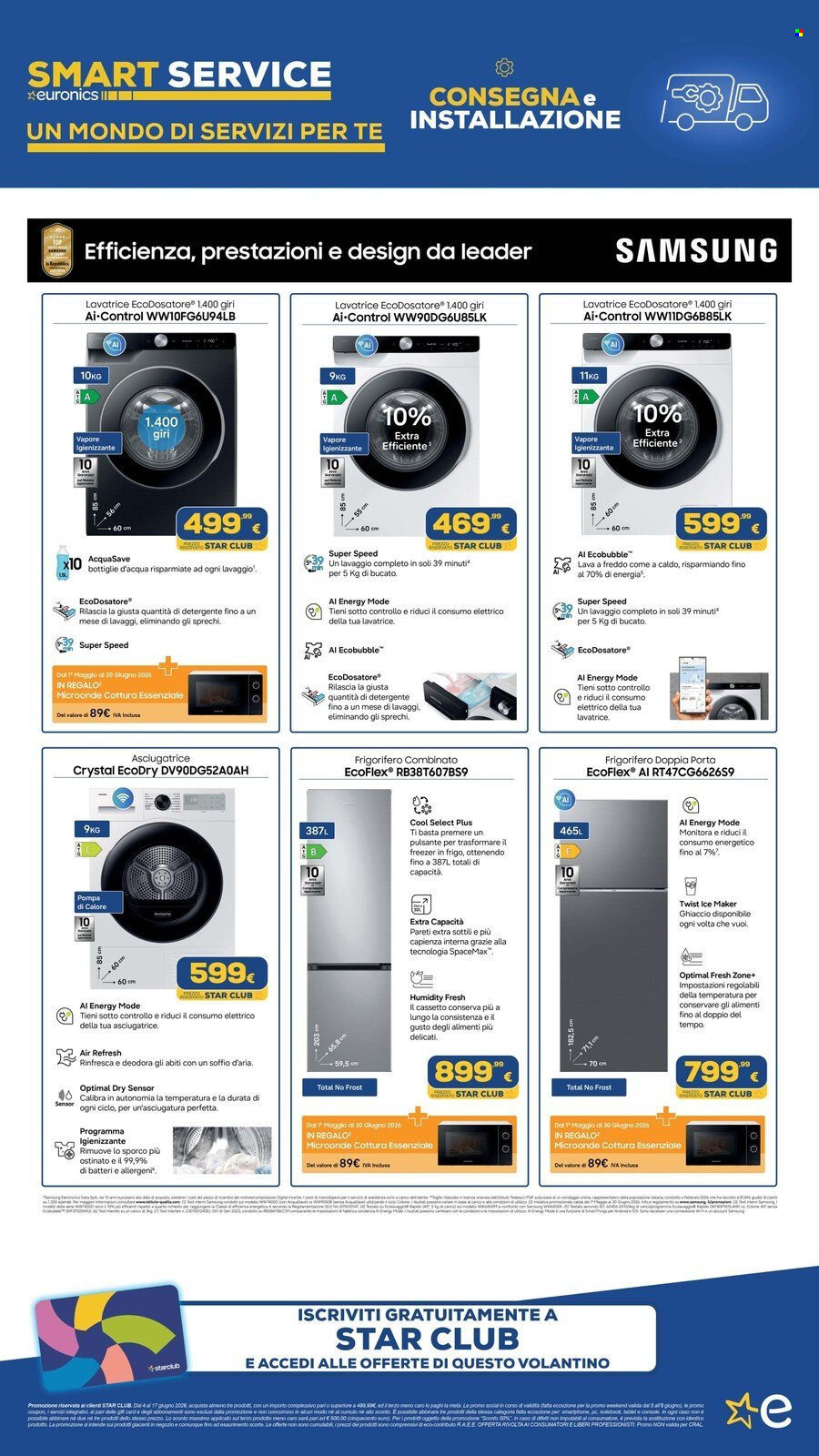 Volantino Euronics - 4/6/2026 - 17/6/2026. Pagina 33