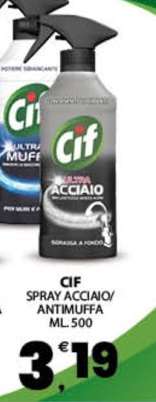 CIF