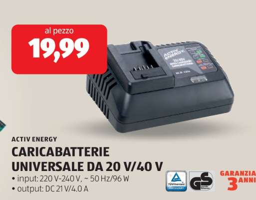 ACTIV ENERGY