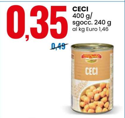 CECI