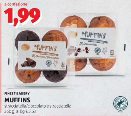 MUFFINS