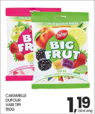 CARAMELLE DUFOUR