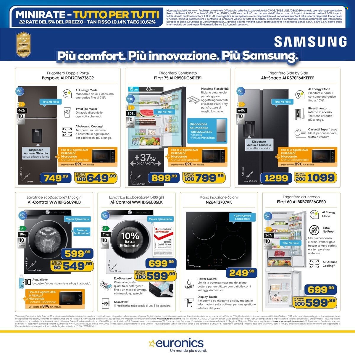 Volantino Euronics - 3/8/2026 - 23/8/2026. Pagina 15