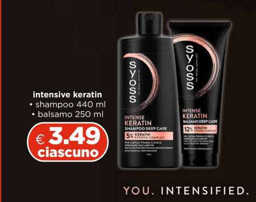 Syoss Intense Keratin