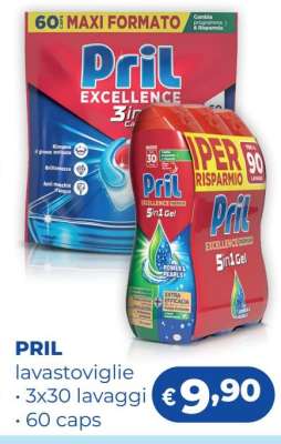 PRIL