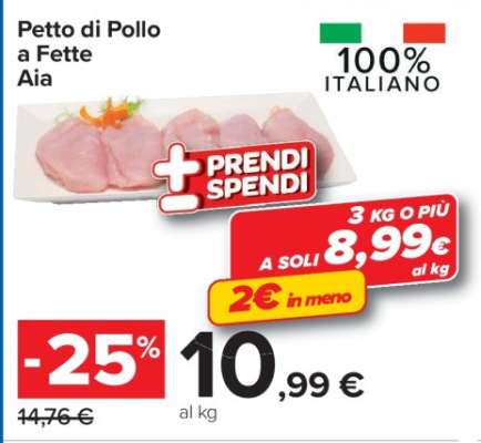 PETTO DI POLLO A FETTE AIA
