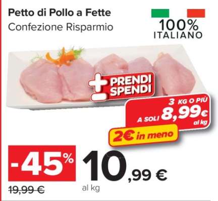 Petto Di Pollo A Fette