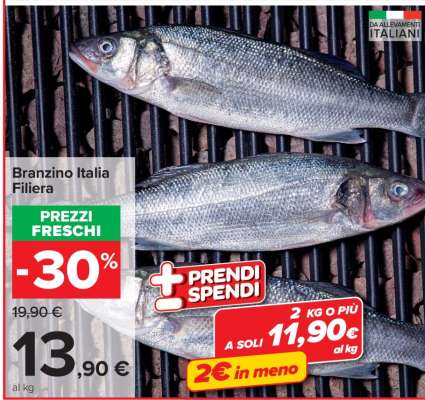 Branzino Italia Filiera