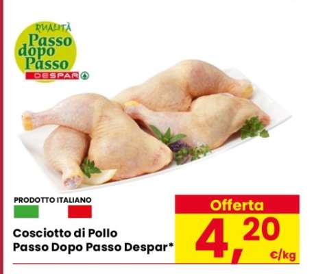 Cosciotto di Pollo Passo Dopo Passo Despar