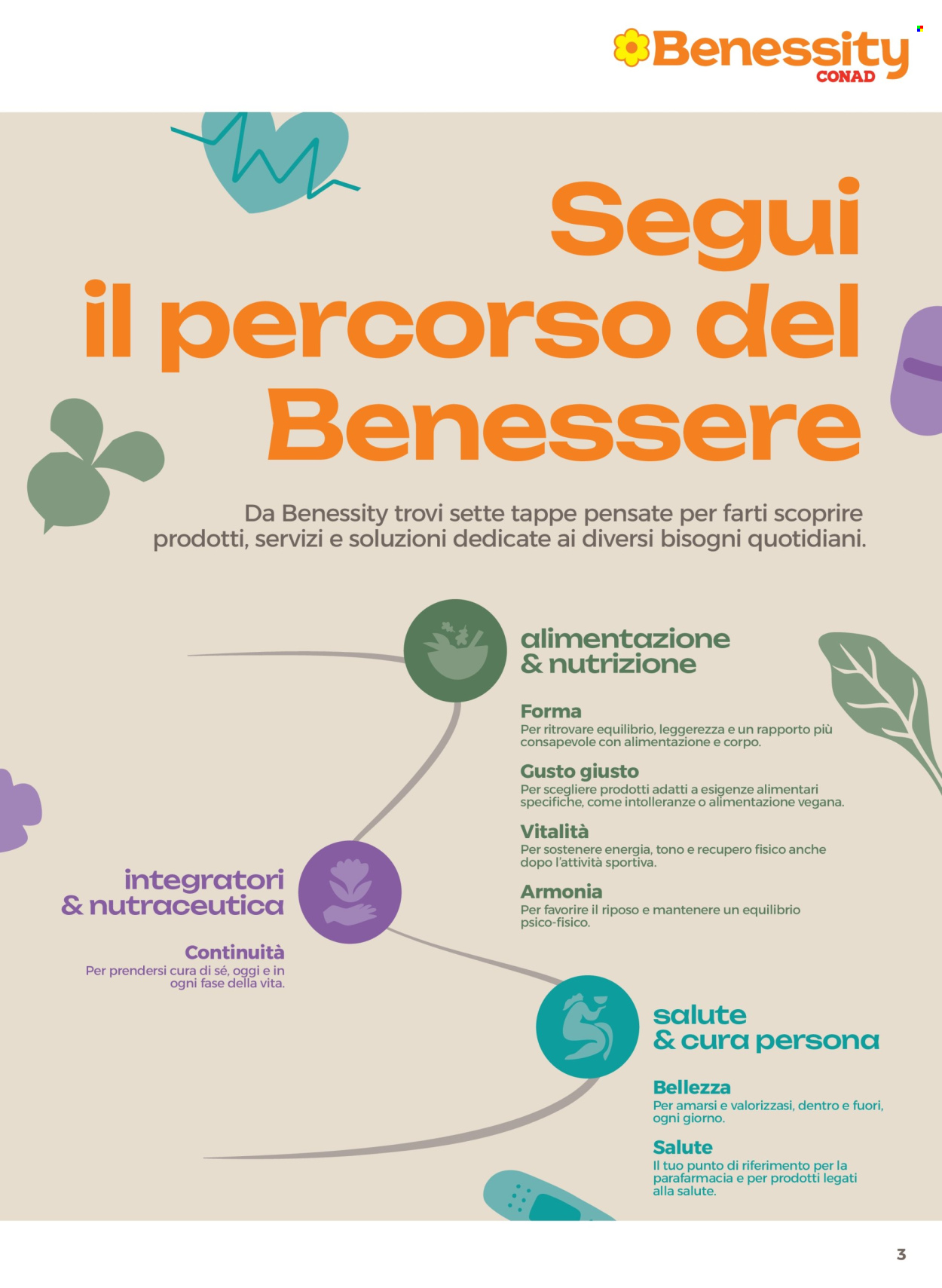 Leták Benessity Conad - 27.8.2026 - 9.9.2026. Strana 3