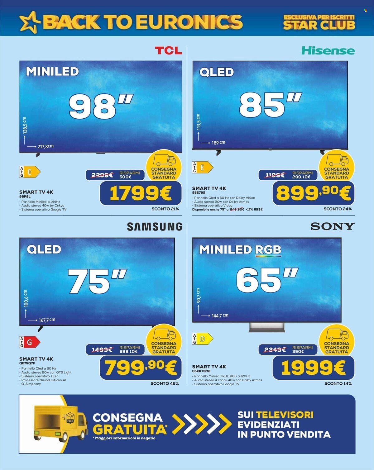 Volantino Euronics - 20/8/2026 - 10/9/2026. Pagina 14