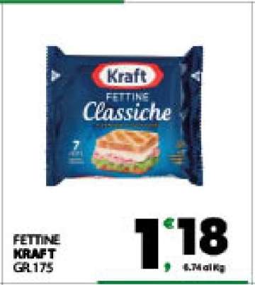 Fettine Kraft