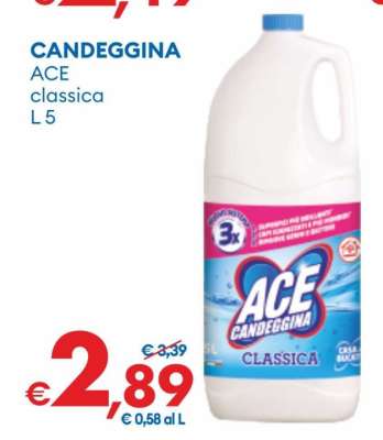 Candeggina
