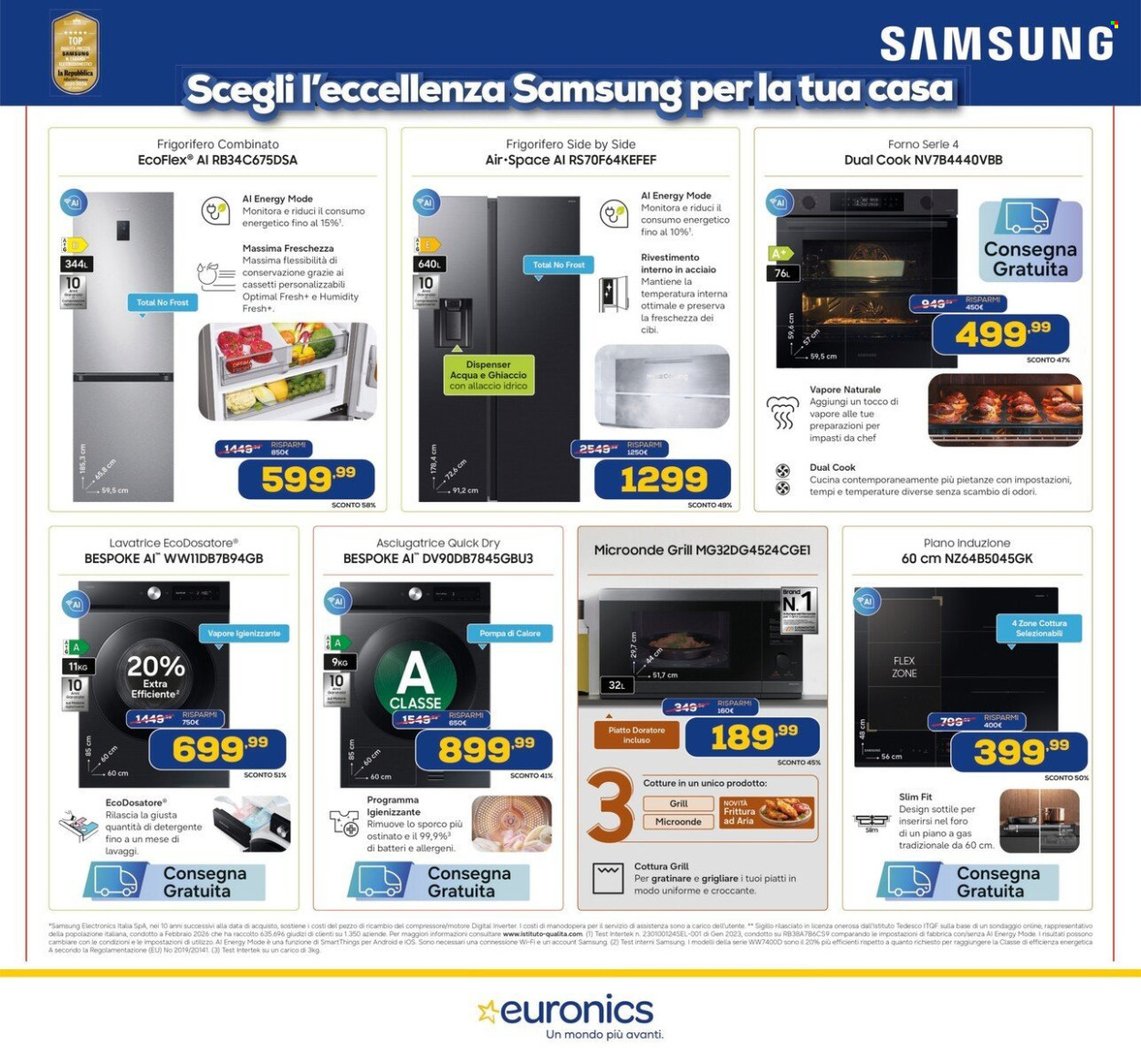 Volantino Euronics - 24/8/2026 - 9/9/2026. Pagina 14