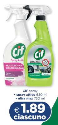 CIF Spray