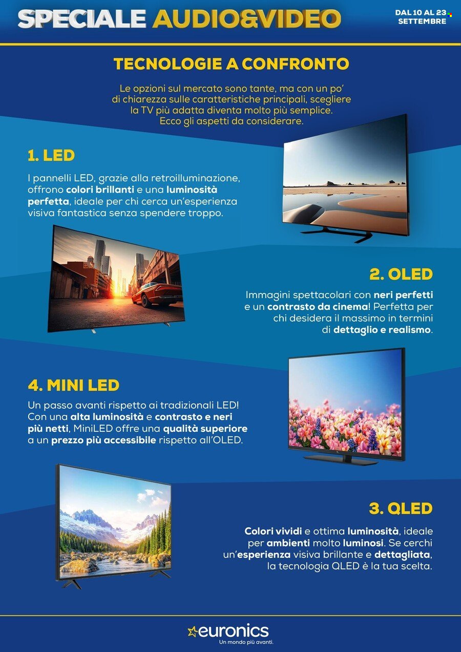 Volantino Euronics - 10/9/2026 - 23/9/2026. Pagina 2