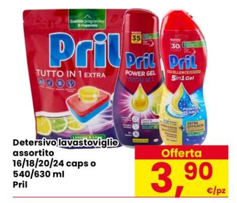 PRIL