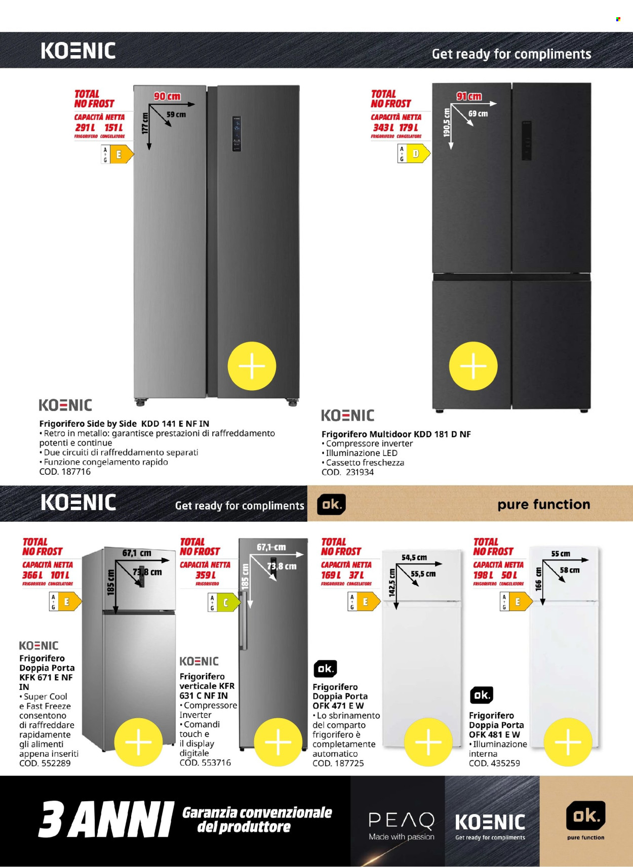 Volantino MediaWorld. Pagina 8