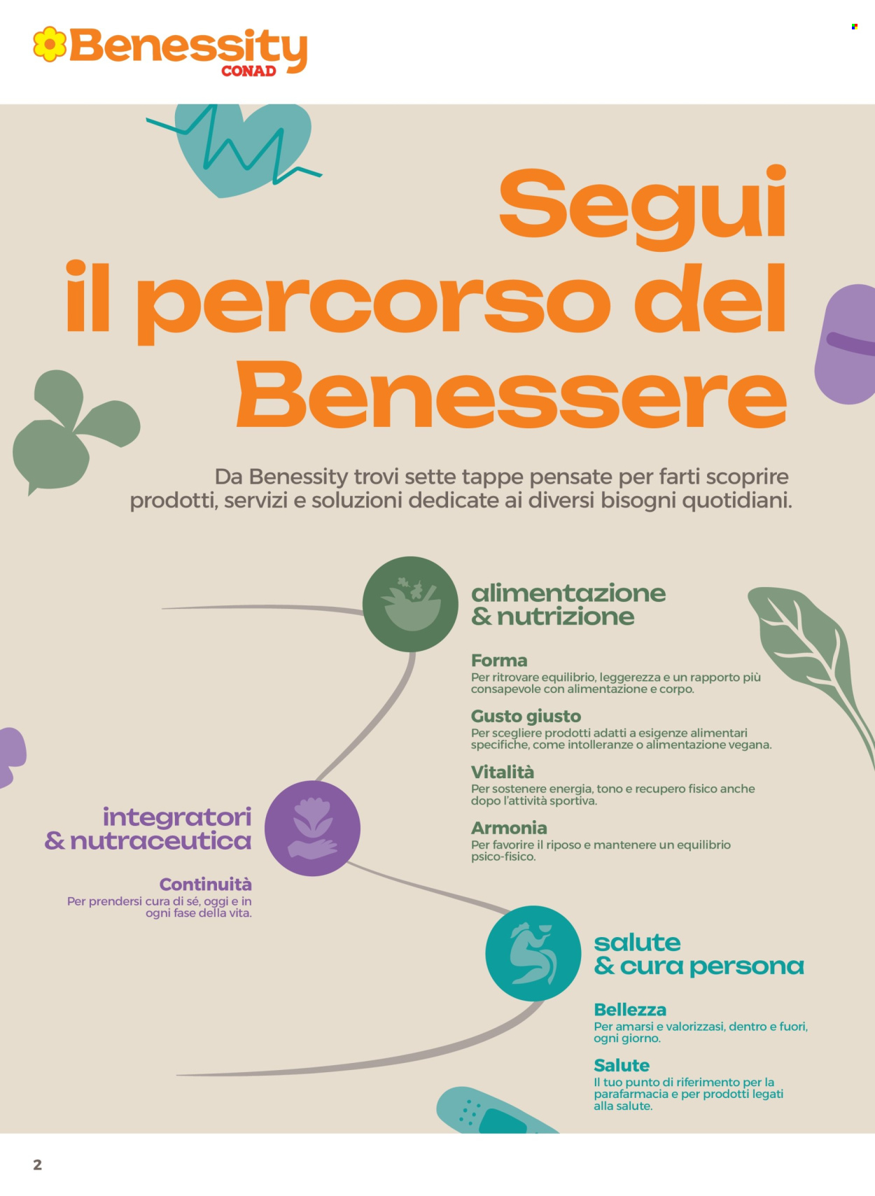 Volantino Benessity Conad - 24/9/2026 - 7/10/2026. Pagina 2