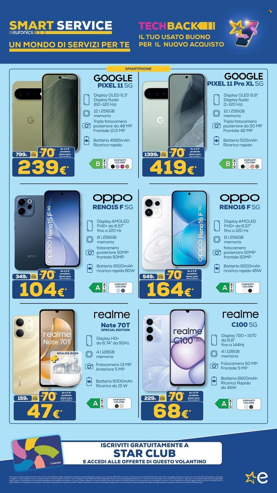 Volantino Euronics - 10/9/2026 - 23/9/2026. Pagina 9