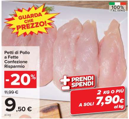 Petti di Pollo a Fette Confezione Risparmio