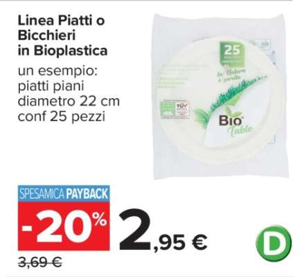 Linea Piatti o Bicchieri in Bioplastica