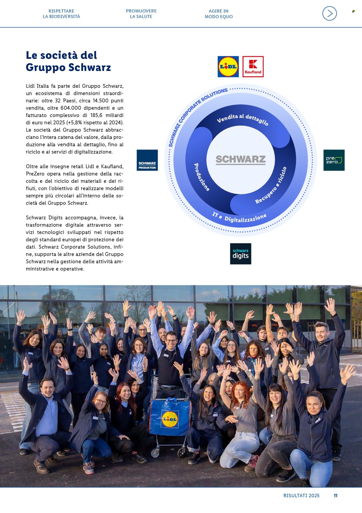 Volantino Lidl - 28/9/2026 - 28/9/2026. Pagina 11