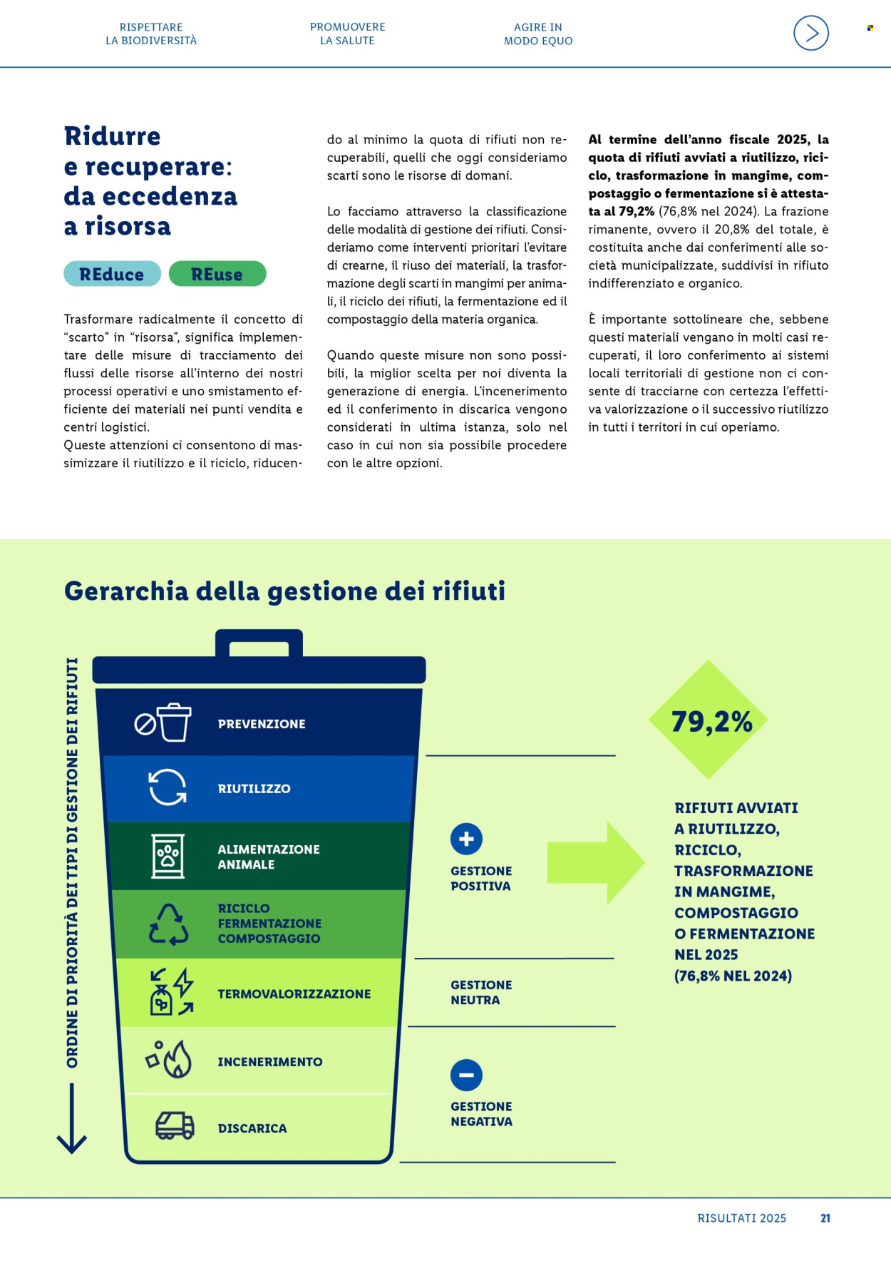 Volantino Lidl - 28/9/2026 - 28/9/2026. Pagina 21