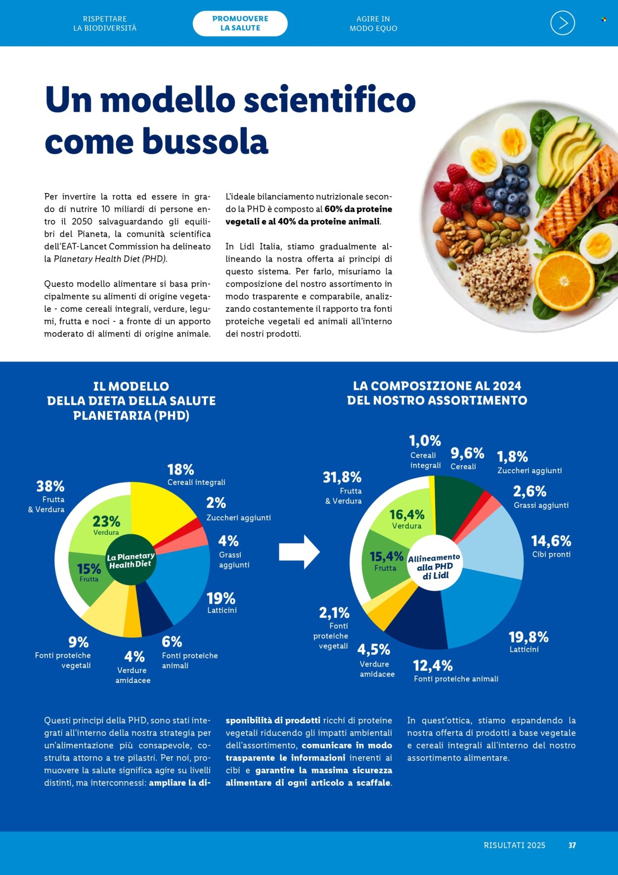 Volantino Lidl - 28/9/2026 - 28/9/2026. Pagina 37