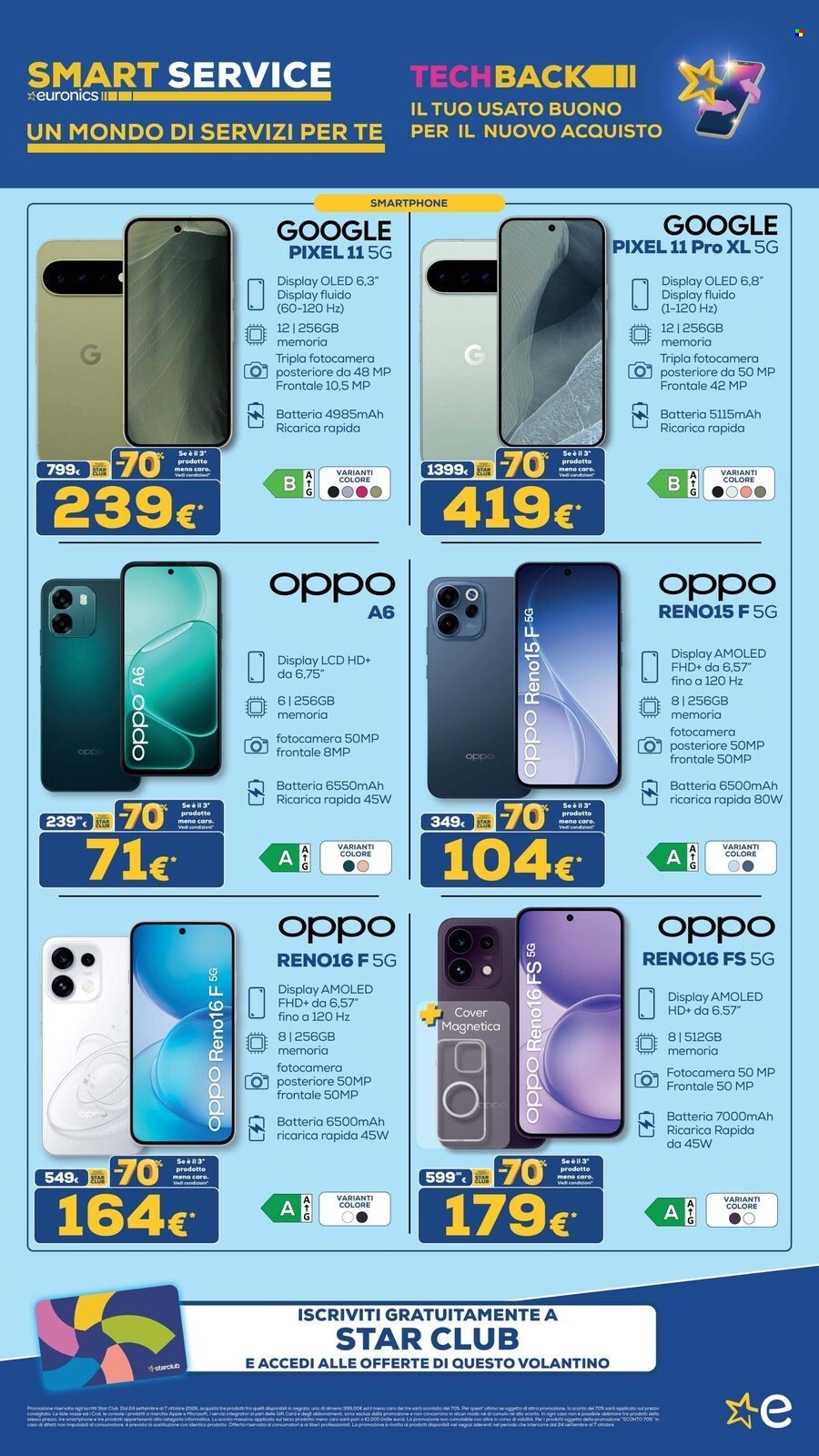 Volantino Euronics - 24/9/2026 - 7/10/2026. Pagina 7