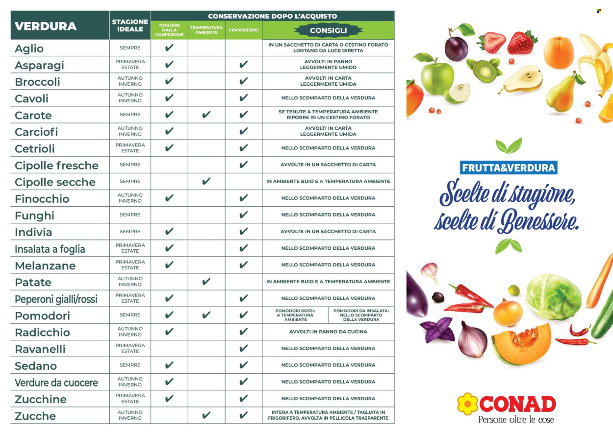 Leták Conad - 2.2.2026 - 31.12.2026. Strana 1
