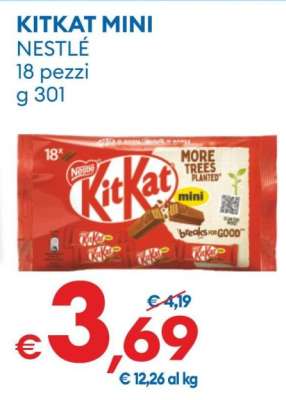KITKAT MINI