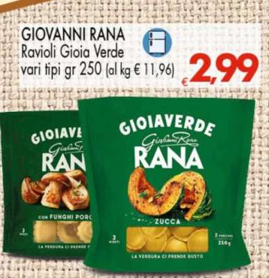 GIOVANNI RANA