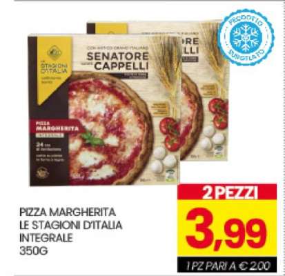 Pizza Margherita