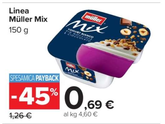 Linea Müller Mix