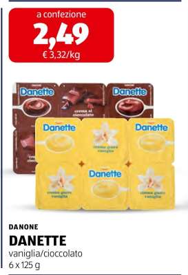 DANETTE