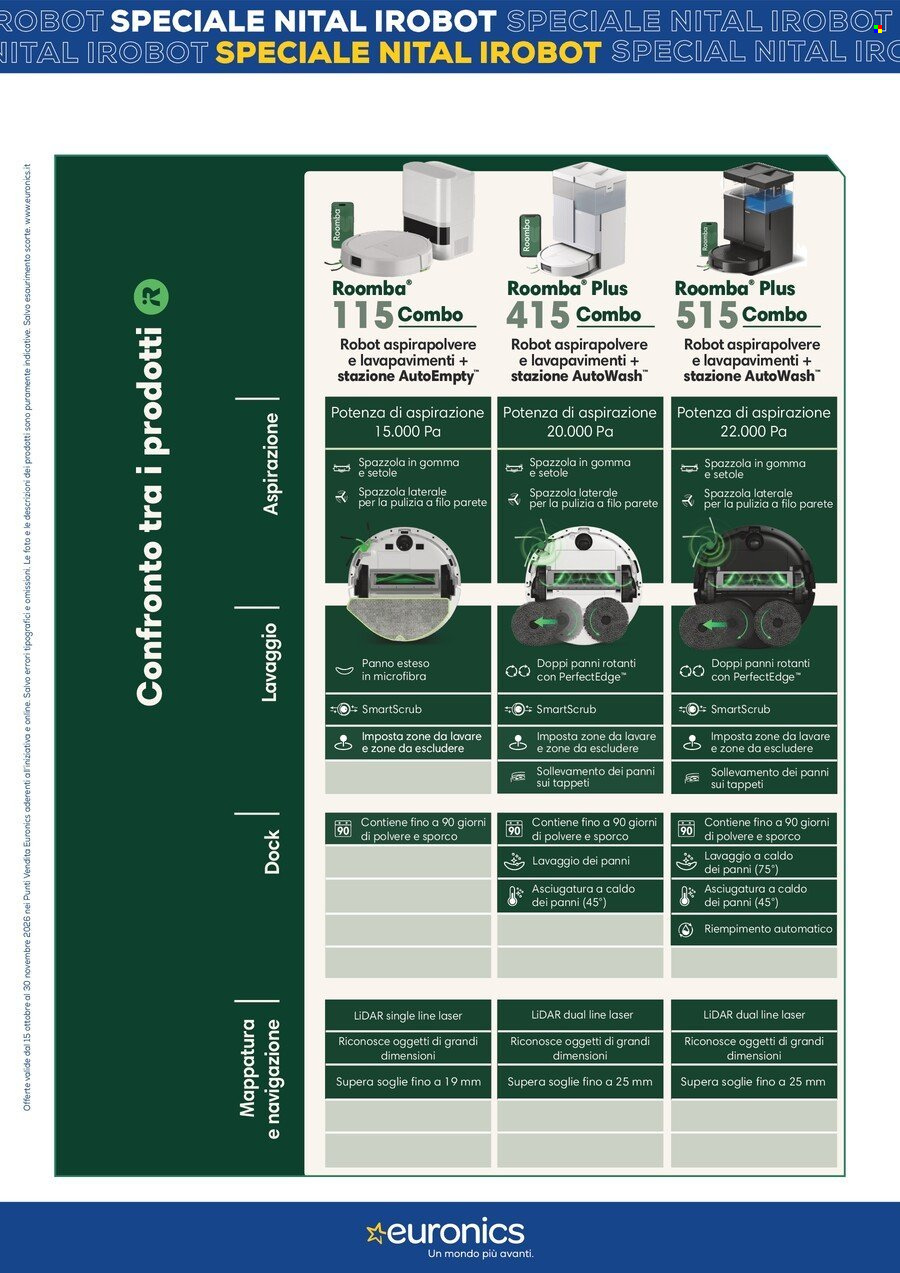 Volantino Euronics - 15/10/2026 - 30/11/2026. Pagina 12