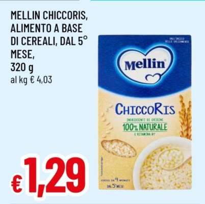 Mellin Chiccoris
