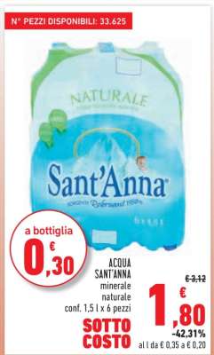 ACQUA SANT'ANNA