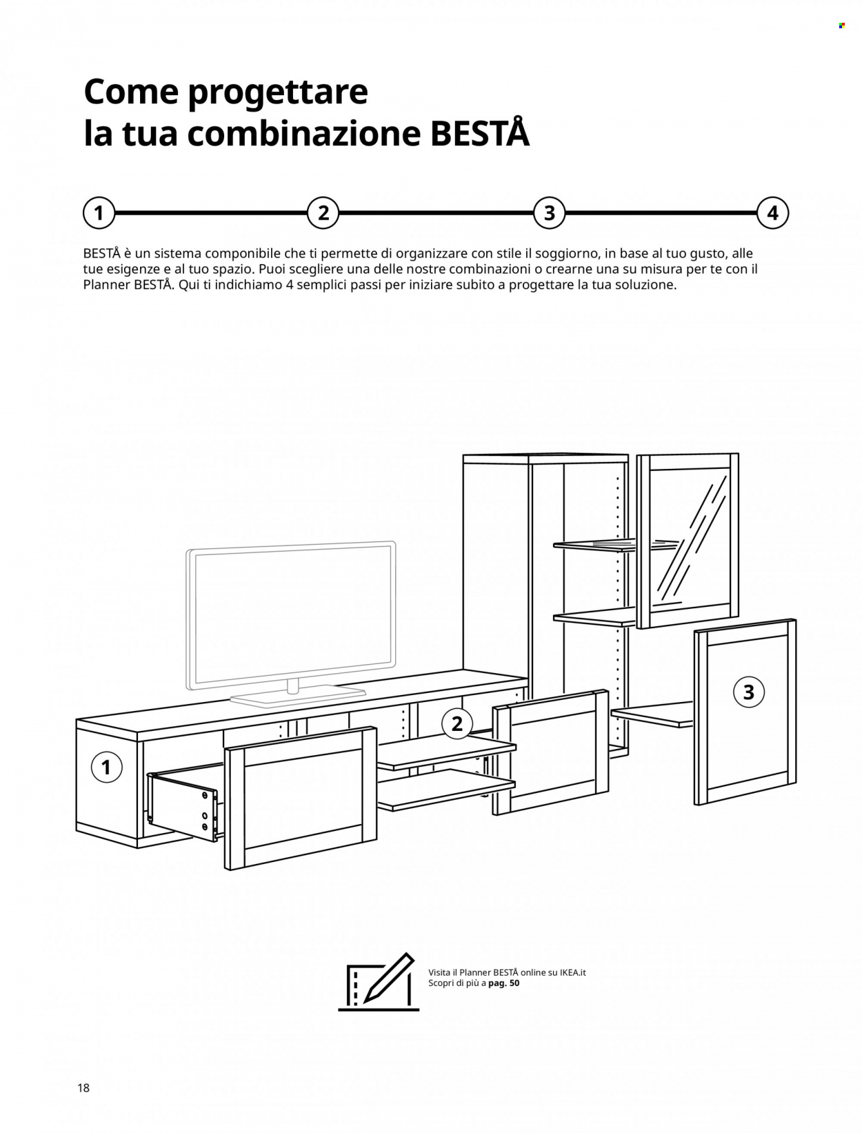 Volantino IKEA. Pagina 18.