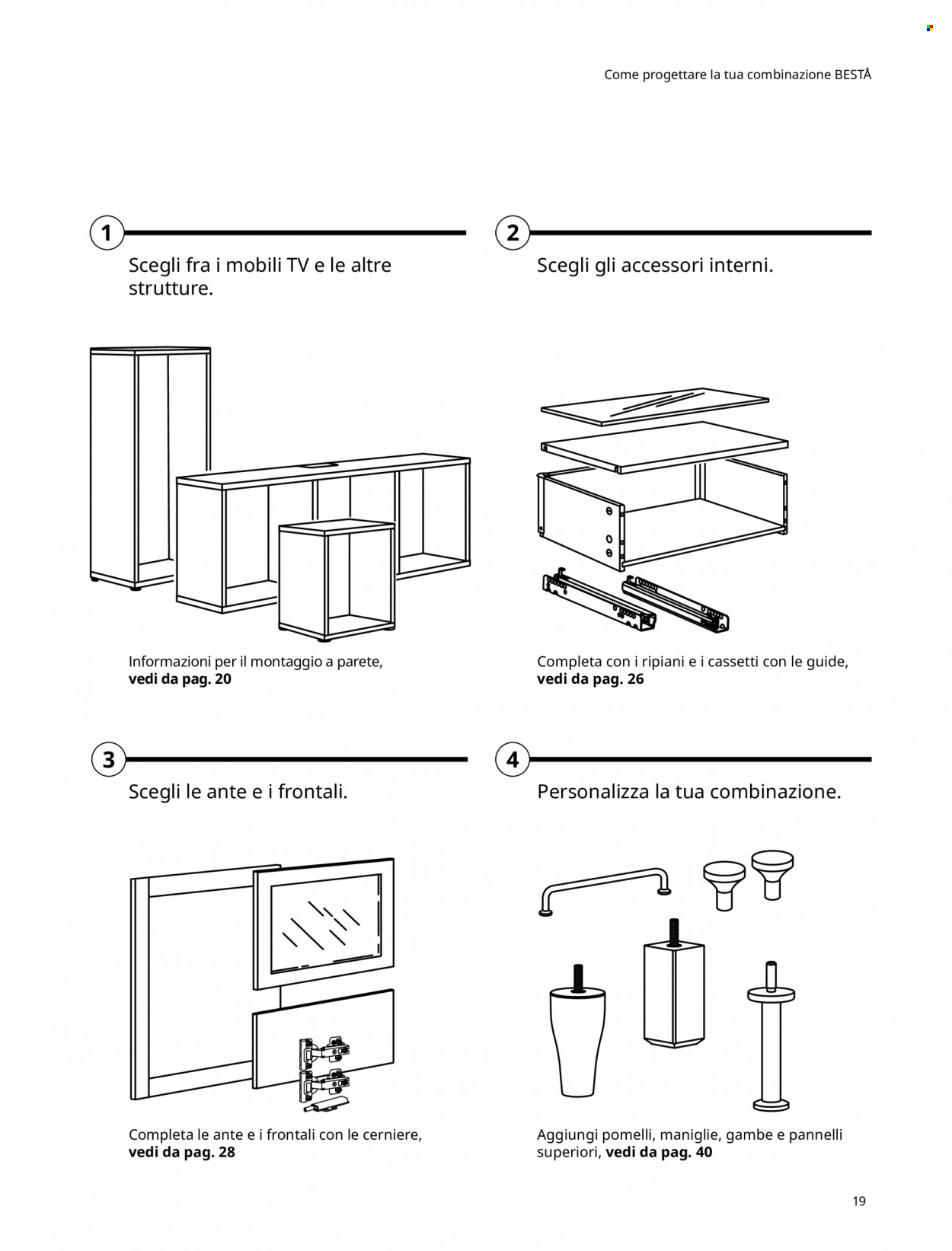 Volantino IKEA. Pagina 19.