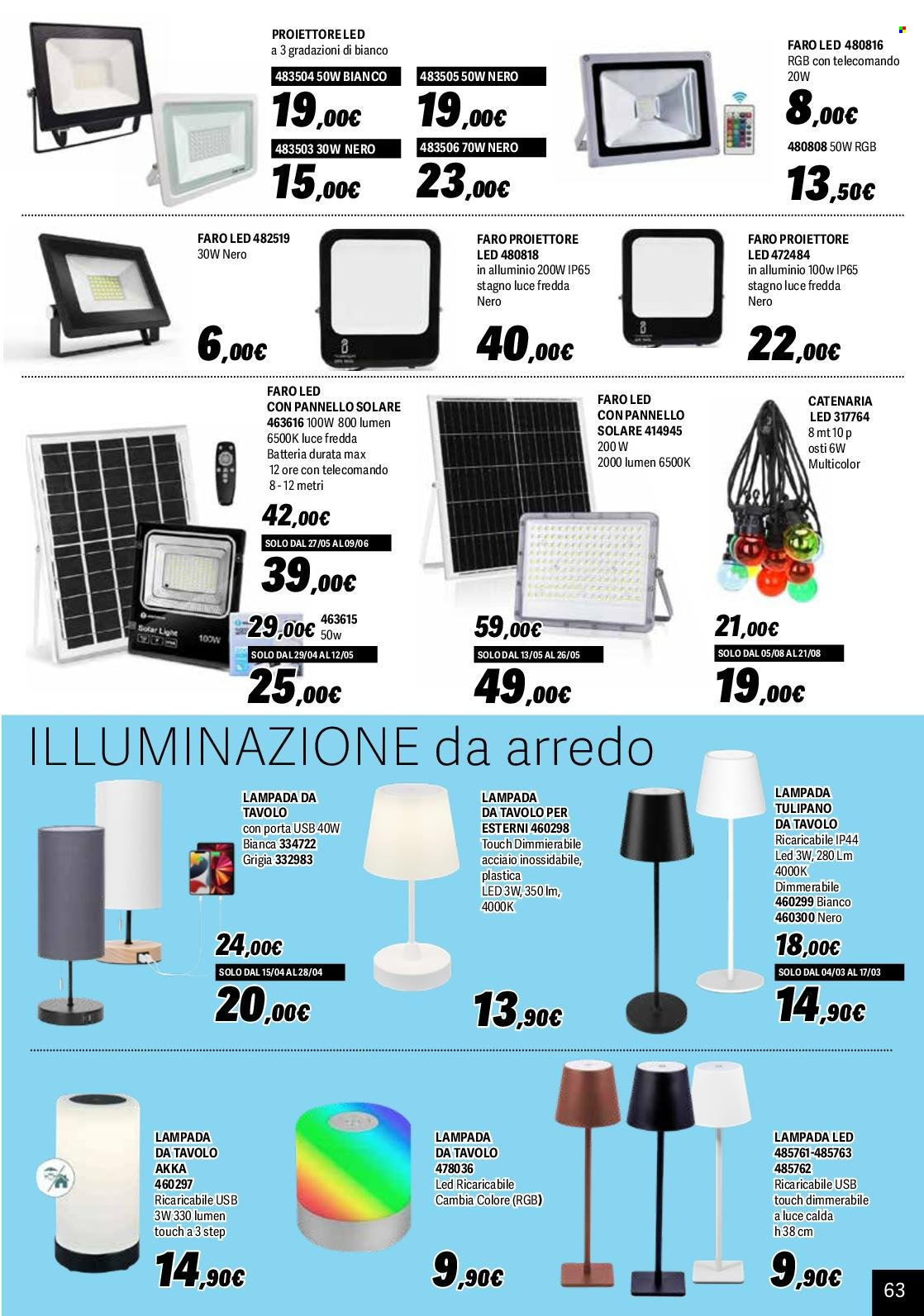 thumbnail - Volantino Orizzonte - 1/2/2024 - 1/9/2024 - Prodotti in offerta - proiettore, proiettore LED, lampada, lampada da tavolo. Pagina 63.